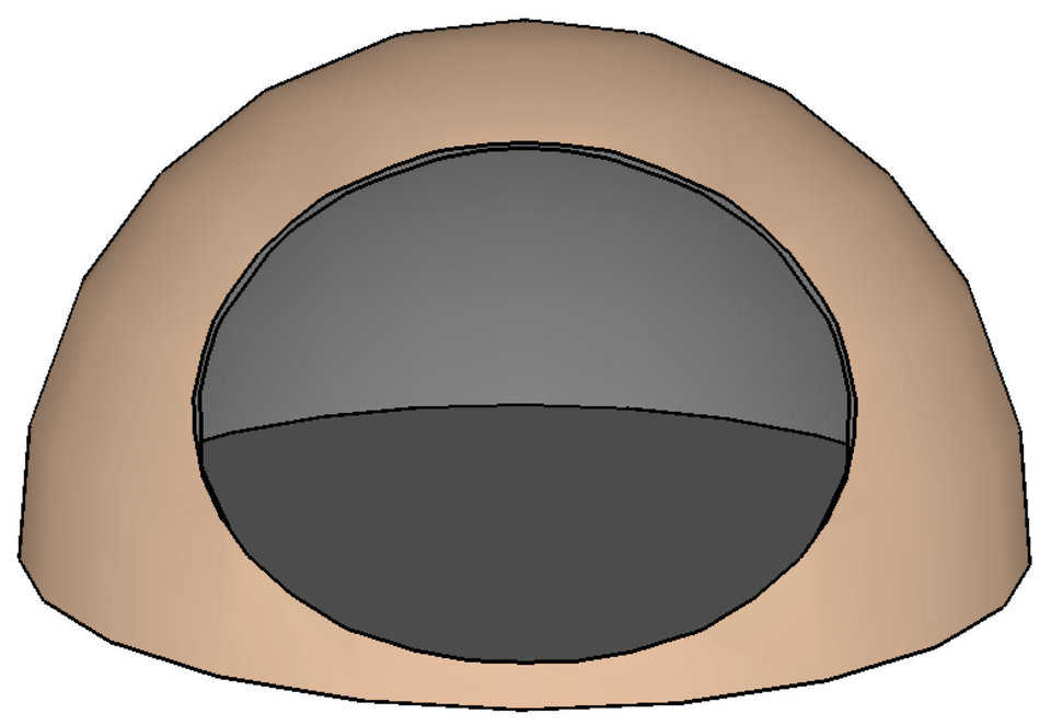 Oval opening — 300’ diameter limit