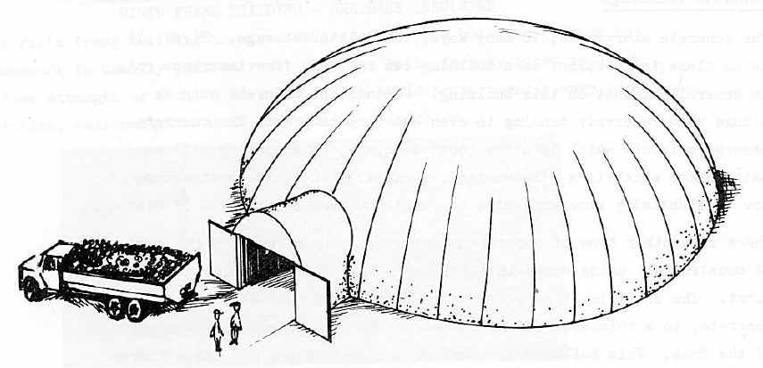 This illustration, taken from Protect Your Potatoes, depicts the first Monolithic Dome potato storage we built. It can hold five million pounds of potatoes. To control temperature and humidity we spray our domes with urethane and provide air-circulating systems.