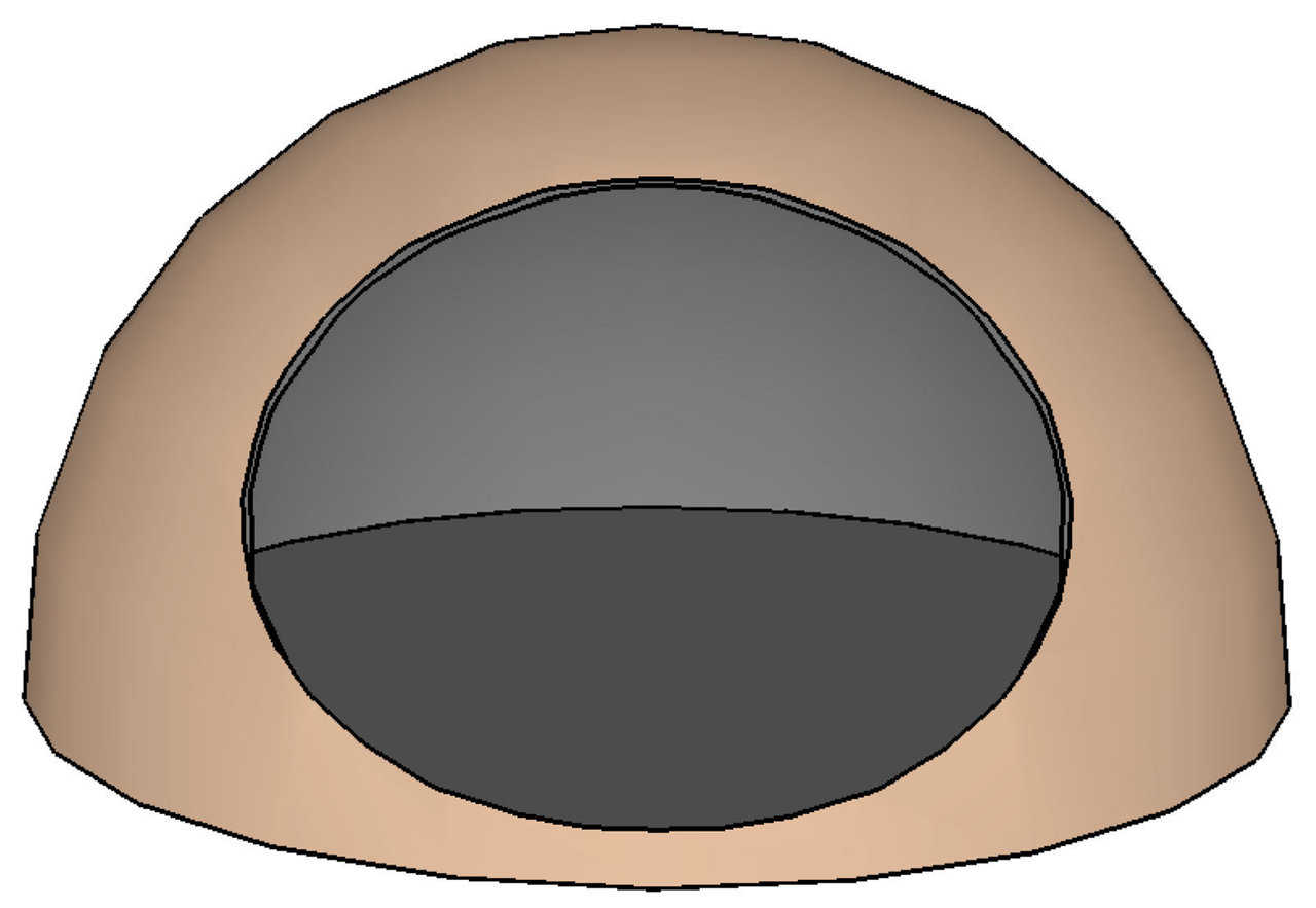 Oval opening — 300’ diameter limit