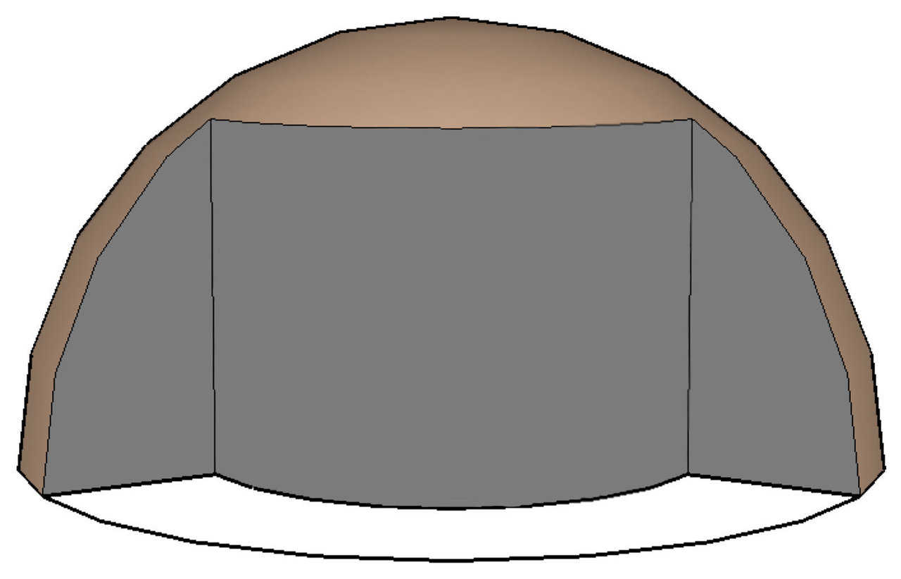 Different designs — 200’ diameter limit