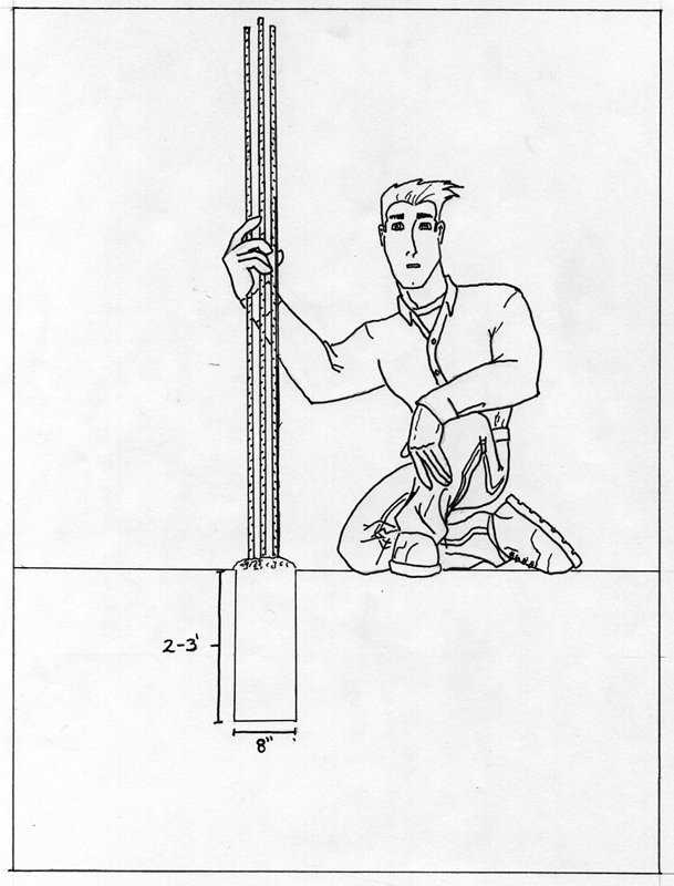 Design the layout of the fence — Measure and mark where the fence posts will be. Decide which side will have the formed rock appearance.
Stand the plywood (the use of 2′ × 4′s, wafer board or plywood provides inexpensive forms).