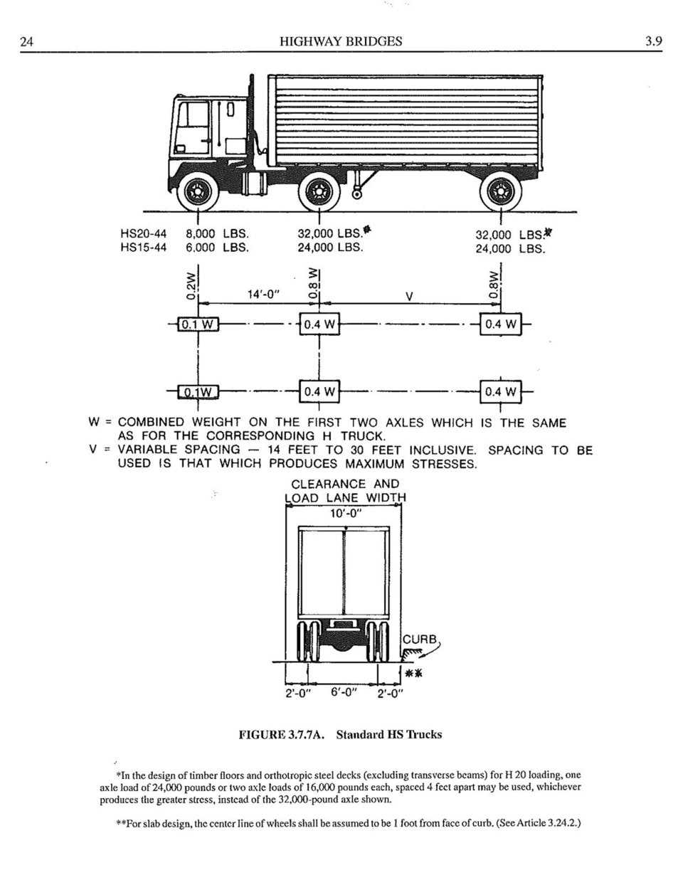 Figure A — Generally, Monolithic Bridges are constructed to meet the building code for highways and bridges as written by AASHTO (American Association of State Highway and Transportation Officials). The heaviest loading for a short-span bridge is designated as HS 20-44. The AASHTO code showing this loading is included.