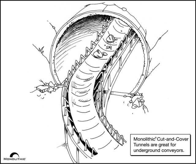 Monolithic Cut-and-Cover Conveyor Tunnel