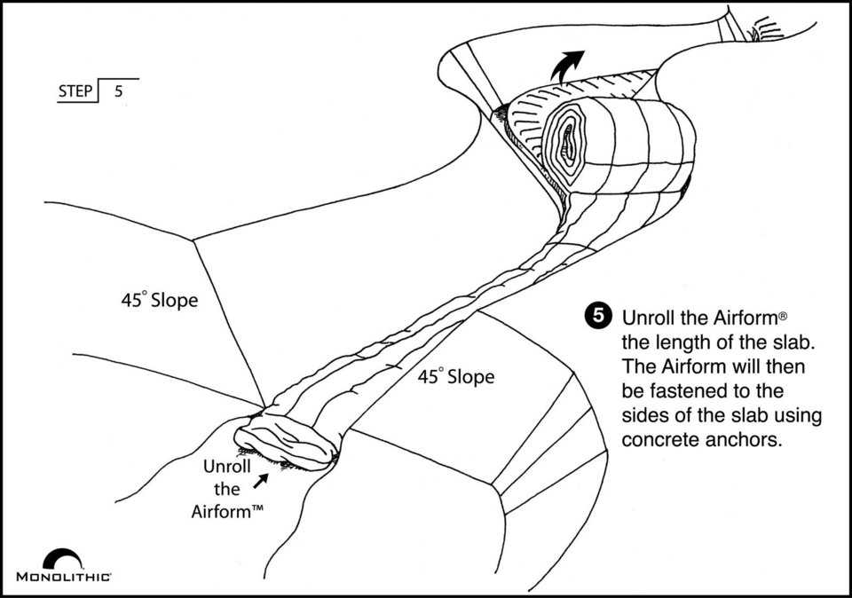 Step 5