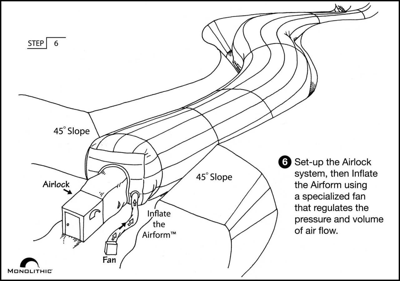 Step 6