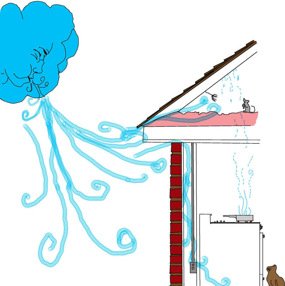 Figure 2.3 — Air penetration through walls and roof of a home with standard insulation.