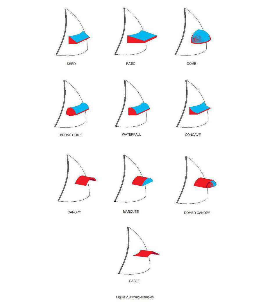 Awning examples