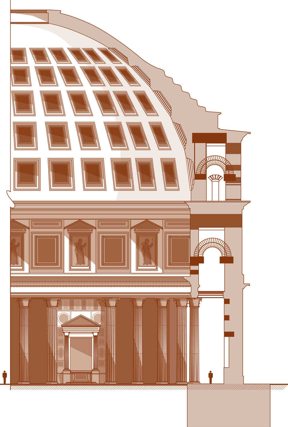 Admired through the ages — No one knows the Pantheon’s exact age, but people – including notables such as Michelangelo – have admired it for centuries.