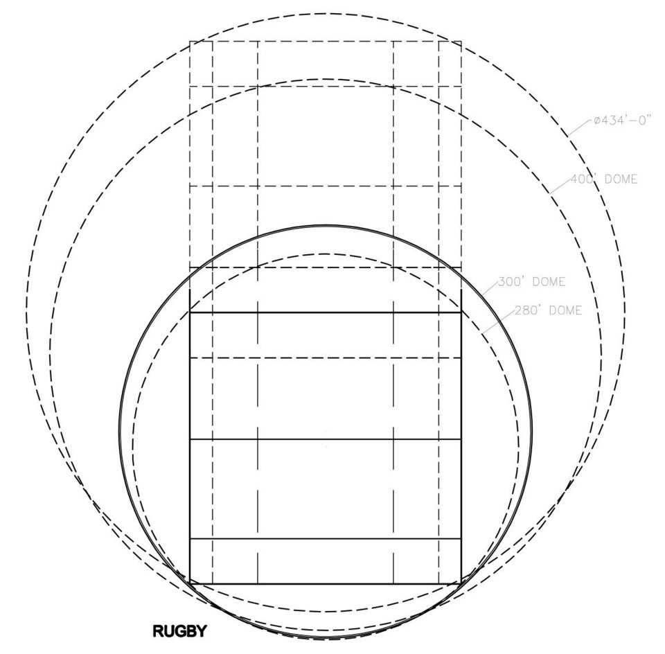 Rugby — Rugby uses the larger of the athletic fields. A half-court doesn’t quite fit in the dome with 280’ diameter, but it will in the 300’ dome.