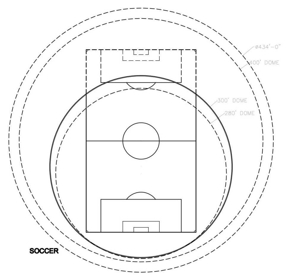 Soccer — Soccer field illustrated here is smaller than a football field. Soccer fields come in many sizes, but all will work for half-size within the athletic practice facility.