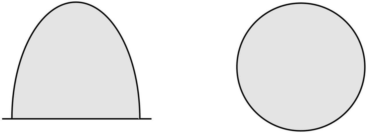 Tall Prolate Ellipsoid