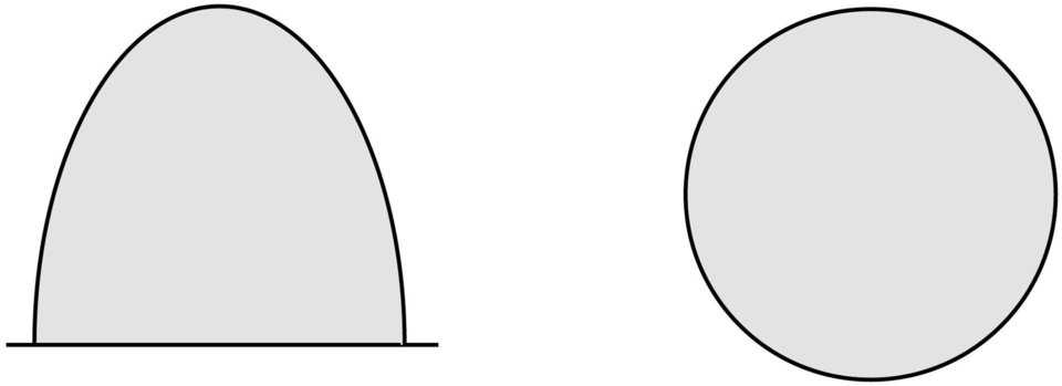 Tall Prolate Ellipsoid