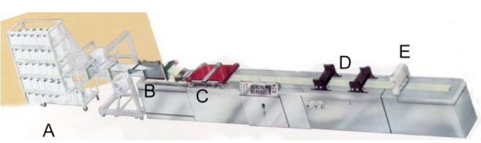 Image 3 — Schematic illustration of pultrusion process.