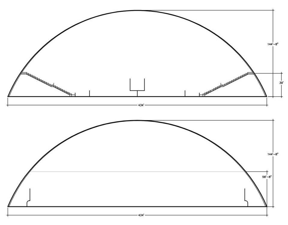 Length vs Width — TOP: Monolithic Megasphere drawing illustrating width of football field.
BOTTOM: Monolithic Megasphere drawing illustrating length of football field.