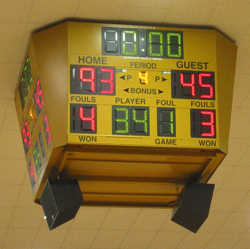 Scoreboard — The gymnasium is equipped with a state-of-the-art scoreboard and collapsible hoops with shotclocks.