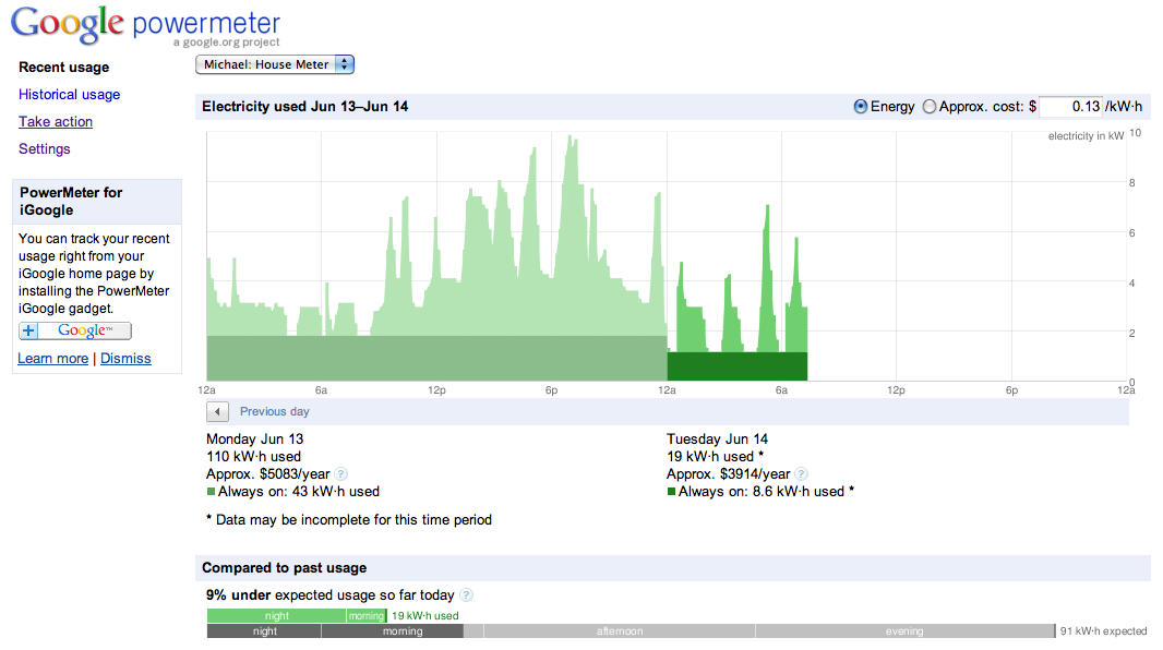 Google Powermeter is fun to watch. I have it on my Google home page so that I can see it throughout the day.