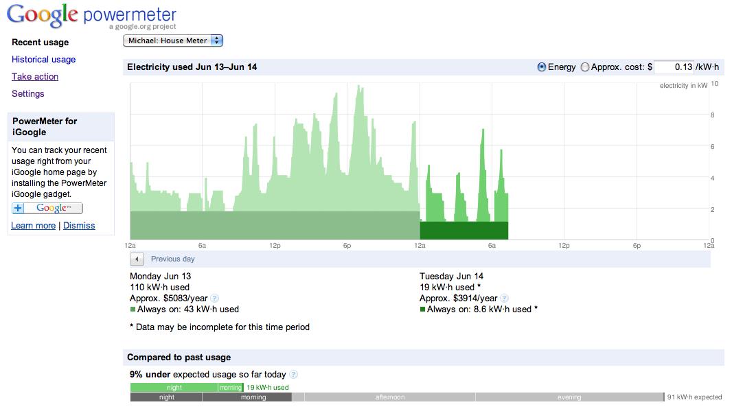 Google Powermeter is fun to watch.  I have it on my Google home page so that I can see it throughout the day.