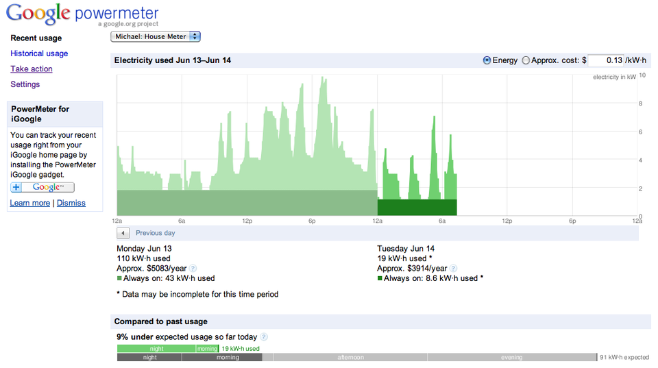 Google Powermeter is fun to watch. I have it on my Google home page so that I can see it throughout the day.