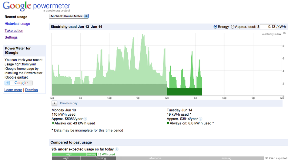 Google Powermeter is fun to watch.  I have it on my Google home page so that I can see it throughout the day.
