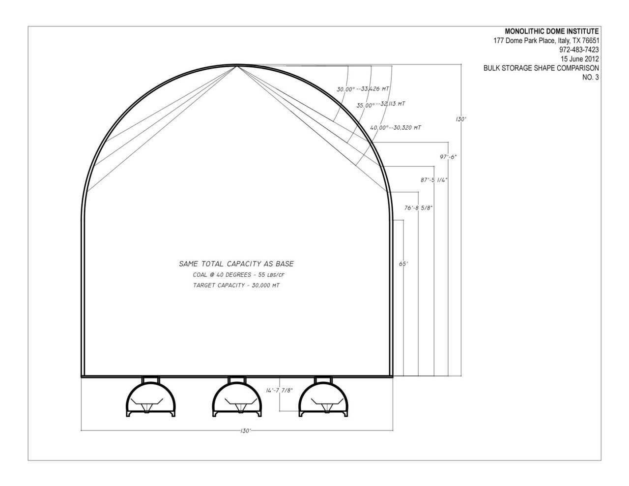 At a site that is tight, it may be advantageous to go with the silo shape. The floor area is reasonable for underfloor extraction. The volume is large.But the wall pressure on the silo portion is huge. This dictates extremely large footings or in many locations, pilings to hold the load. This problem grows worse in poorer soil loading, such as along most waterways. The cost per unit stored will be much higher than that of the sphere. This is more traditional in shape. The spherical shape in the past was too hard to form and/or build. With the Monolithic System that is no longer the case.