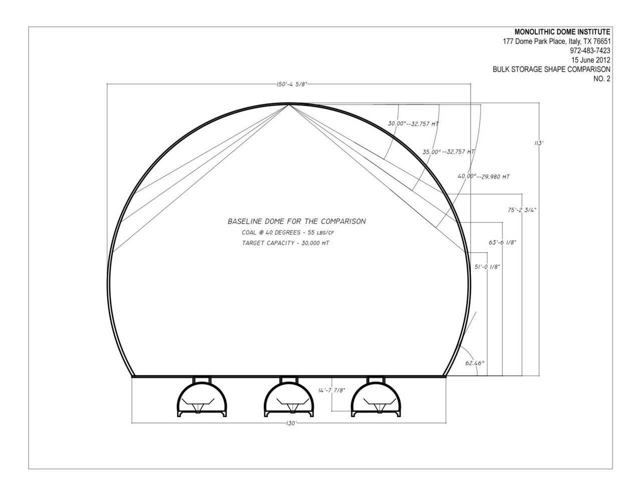 This shape will generally cost less per ton of storage because it is part of a sphere rather than a cylinder. This can be especially true if we are extracting the material through underfloor conveyors, as the stored materials are more concentrated at the floor level. The need for sweeping of the corners will be significantly reduced.