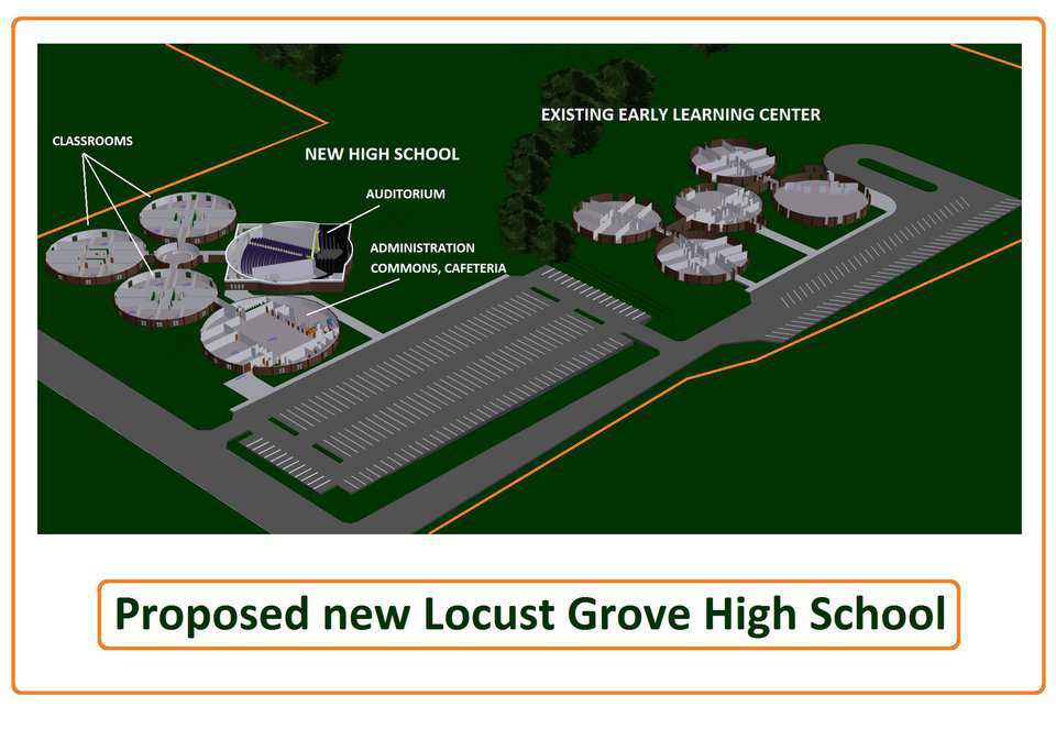 Locust Grove is in tornado alley. The community chose Monolithic Domes because of the domes’ ability to withstand a tornado.
See: http://www.monolithic.com/stories/feature-school-locust-grove-oklahoma