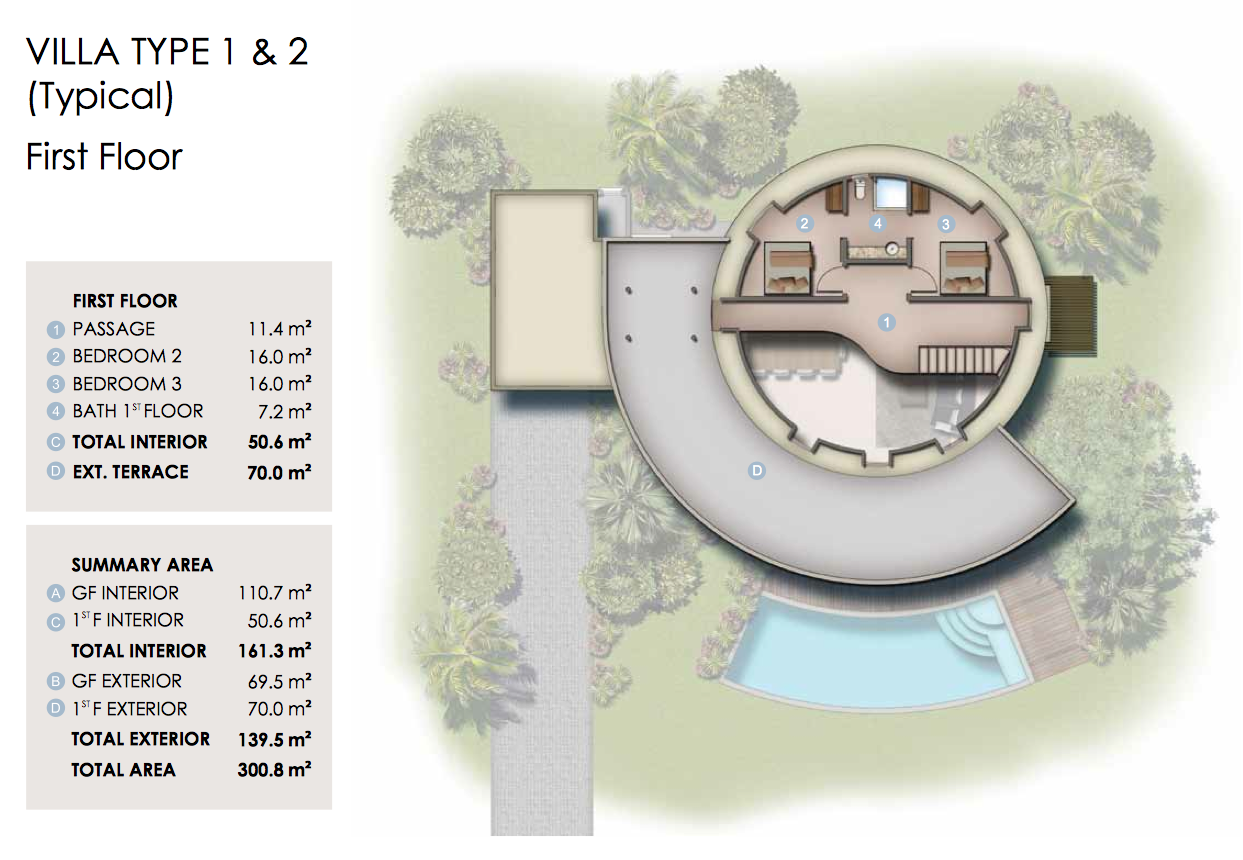 Floor plan for the upper floors of Villa Types 1 and 2 in the Domes of Albion.