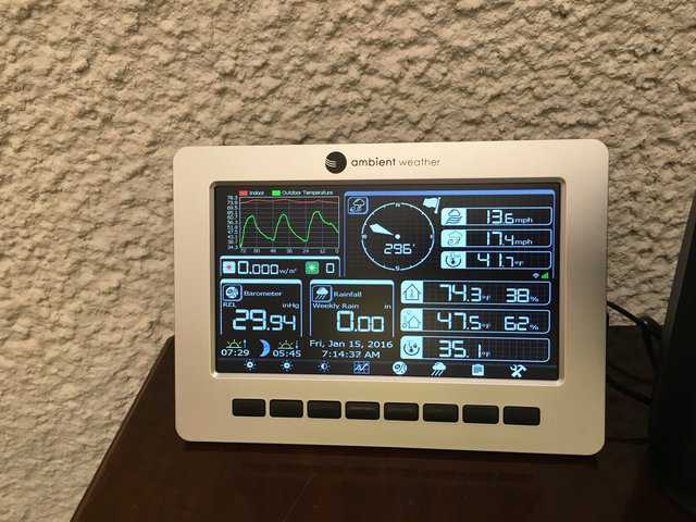 Weather data on the personal weather station wireless controller. It’s nice to see a live view of all weather data anytime we want.